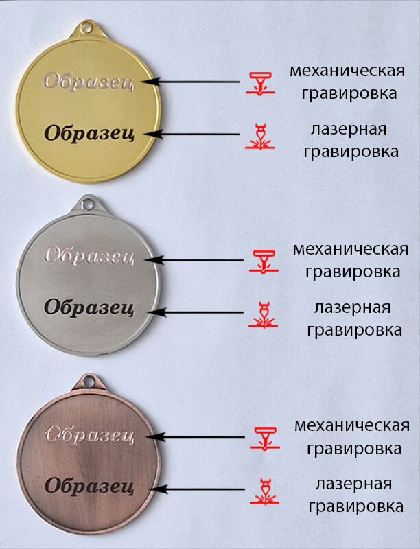 3634-050 Медаль Фабио 3634-050