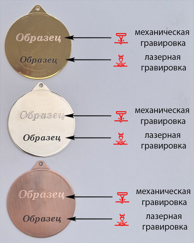 3634-070 Медаль Фабио 3634-070