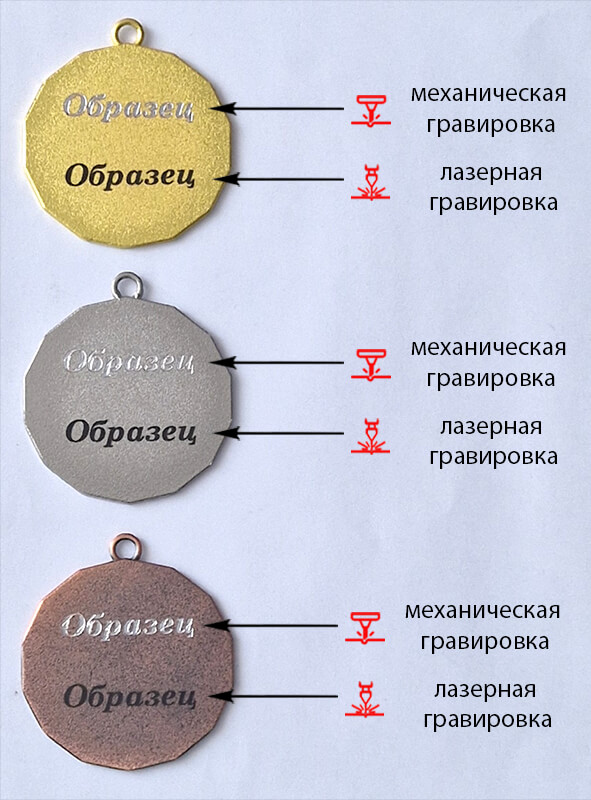 Комплект медалей Тихон 3635-050-000