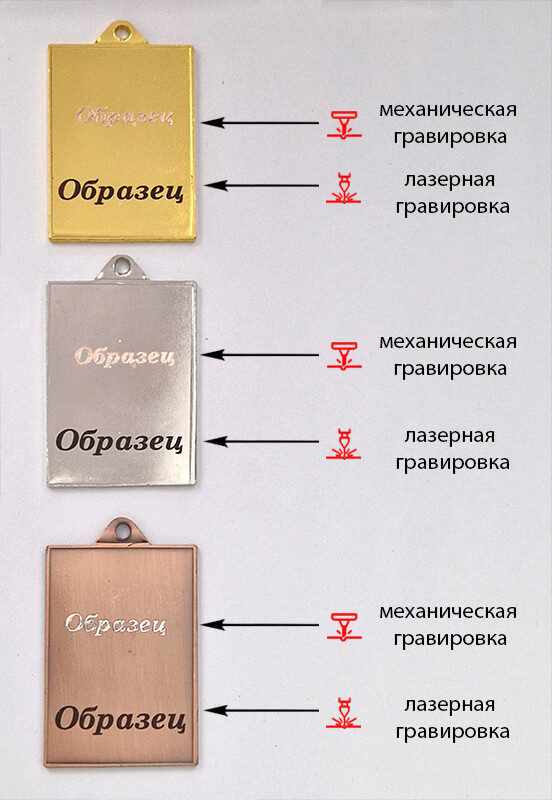 Комплект медалей Сальвадор I, II, III место 3633-535-000