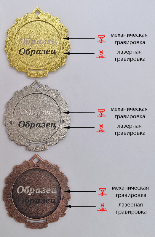 3600-070 Медаль Истья 3600-070