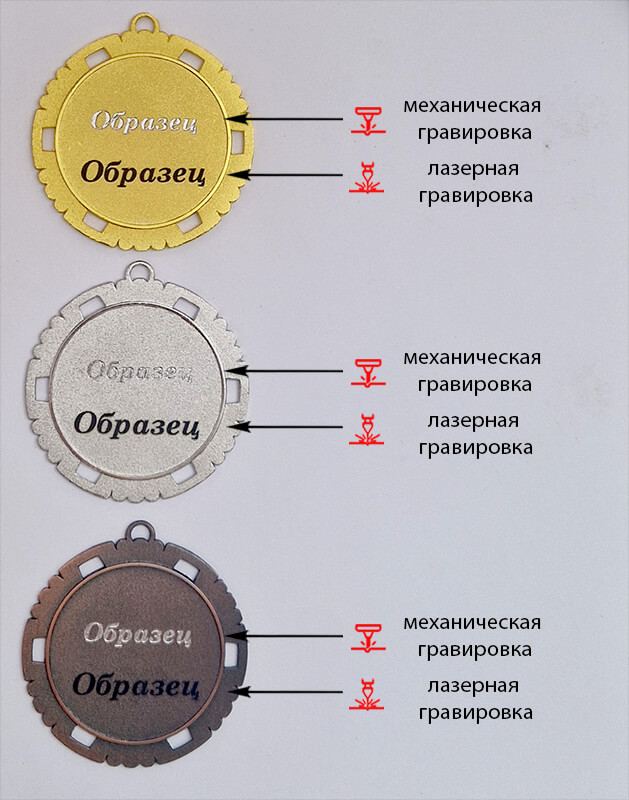 3595-070 Медаль Вишалья 3595-070