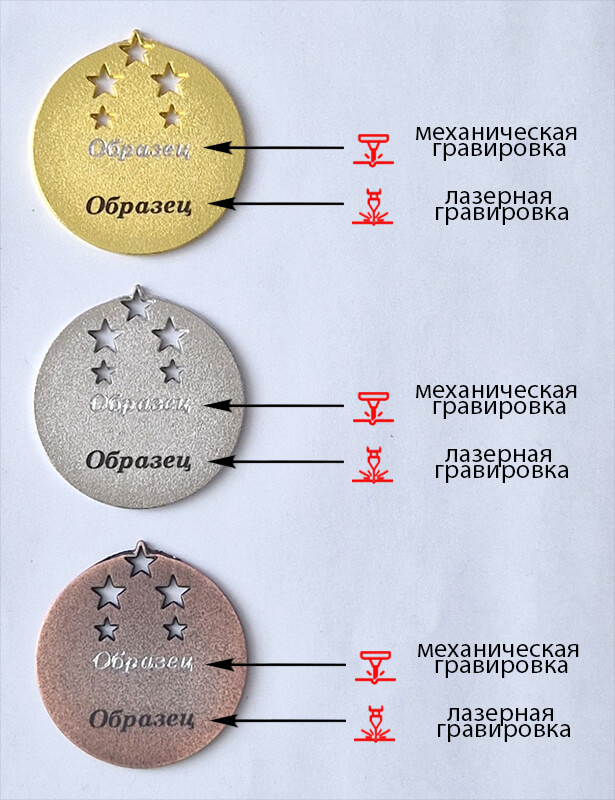 3591-050 Медаль Зилим 3591-050