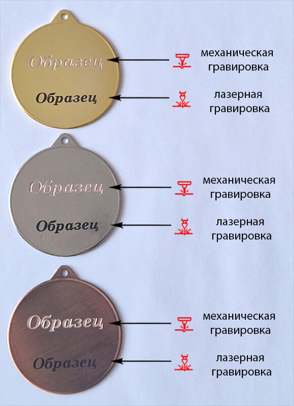 3610-070 Медаль Вяземка 3610-070