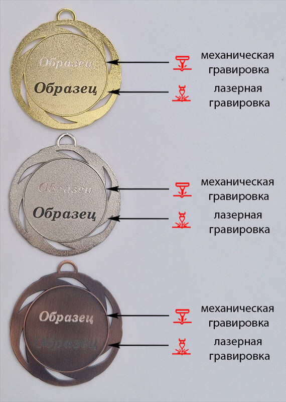 Комплект медалей Леменка 1,2,3 место 3588-070-000