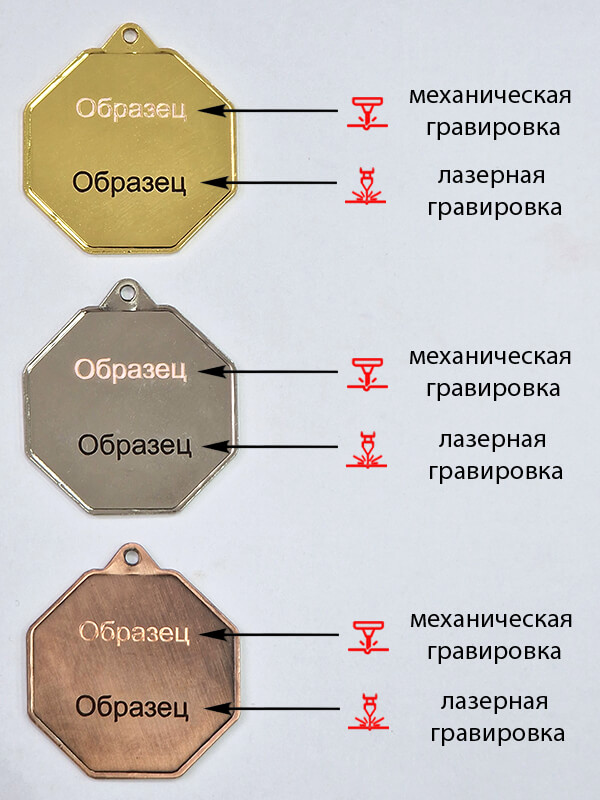 3707-050 Медаль Мадамка 3707-050