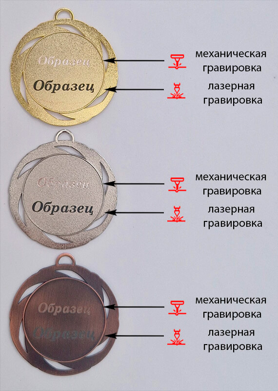 Комплект медалей Леменка 1,2,3 место 3588-070-000