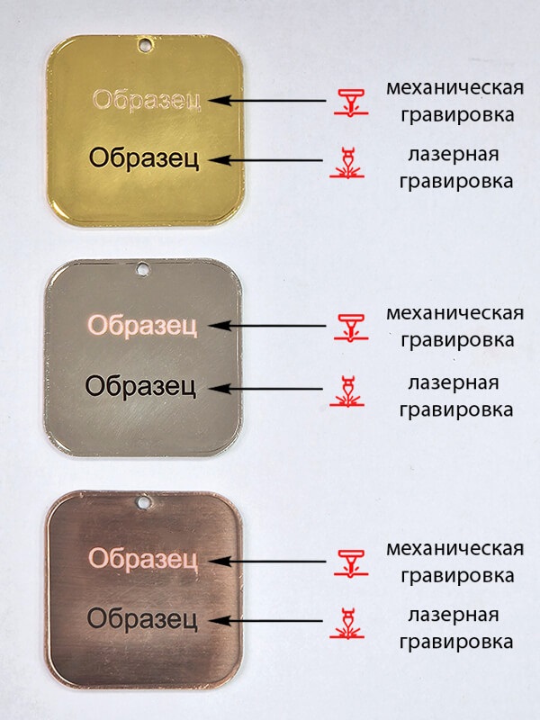 Комплект медалей Филиппка 1,2,3 место 3714-055-000