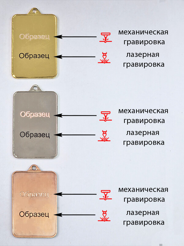 3715-060 Медаль Чапайка 3715-060