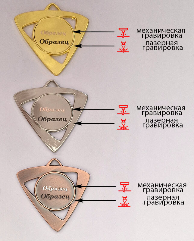 3587-050 Медаль Шервинта 3587-050