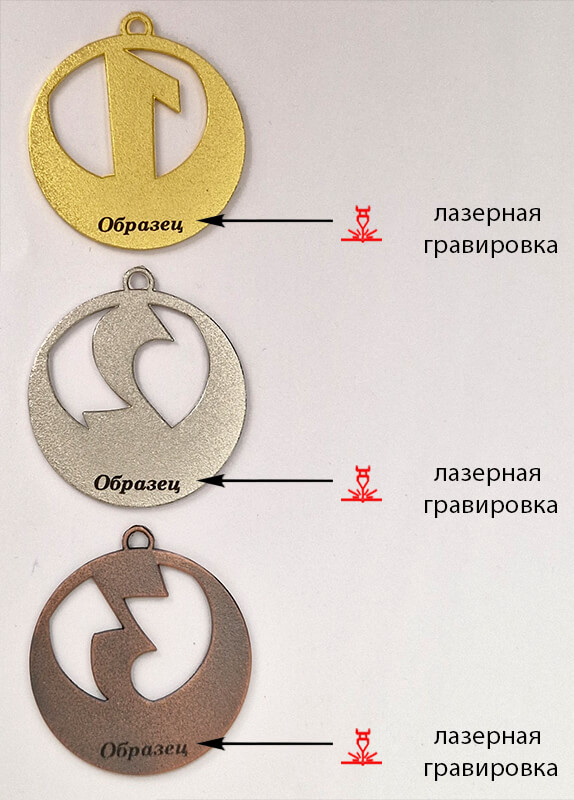 Комплект медалей Тильва 1,2,3 место 3585-050-000